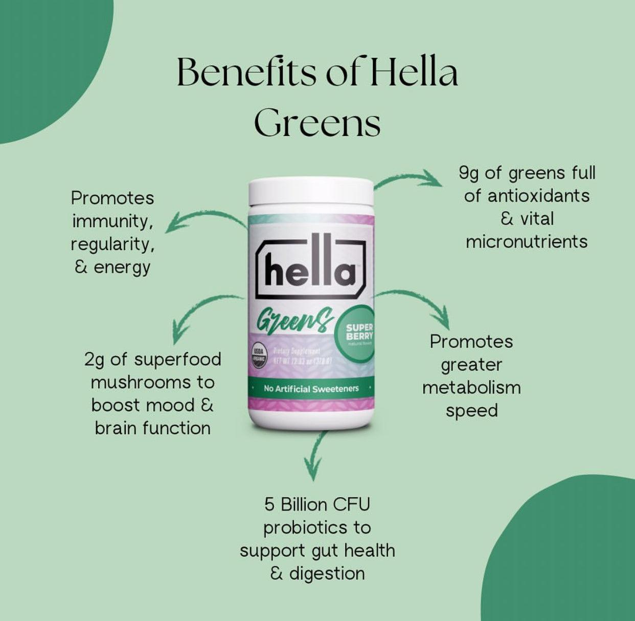 Hella Greens | Superfood Blend - Hella Nutrition
