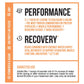 Hella BCAA's | Performance & Recovery - Hella Nutrition