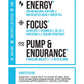 Hella Pre-workout | Energy, Focus, Endurance & Pump - Hella Nutrition